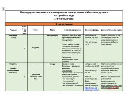 Обложка КТП на 72 учебных часа